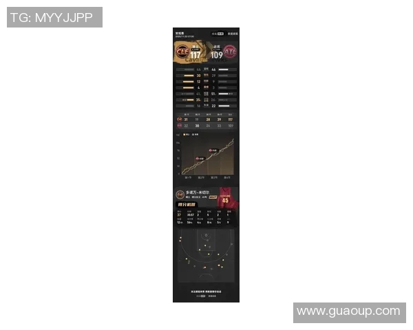 骑士小将连续两场比赛三分球表现亮眼刷新生涯纪录